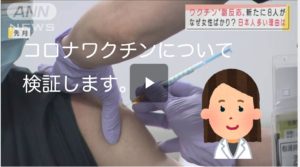 コロナワクチンの効果について検証してみます。